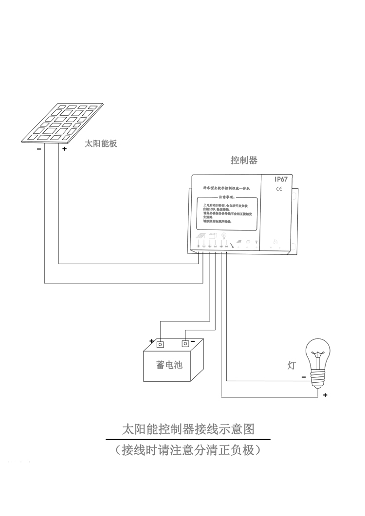 免维护蓄电池太阳能路灯安装说明